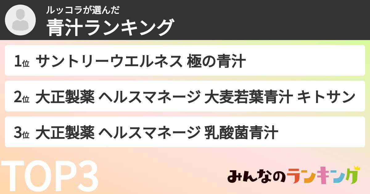 ルッコラさんの「青汁ランキング」