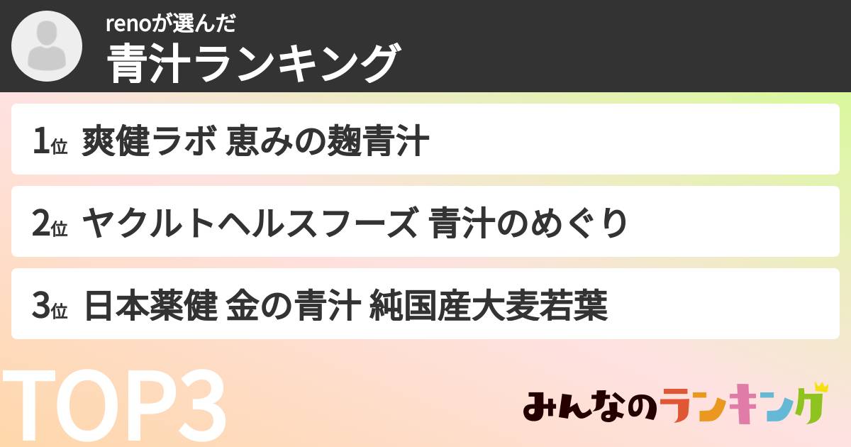 renoさんの「青汁ランキング」
