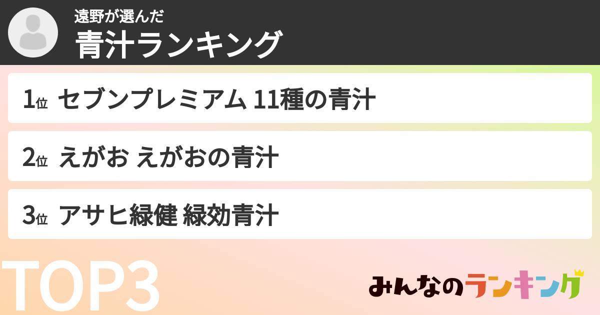 遠野さんの「青汁ランキング」