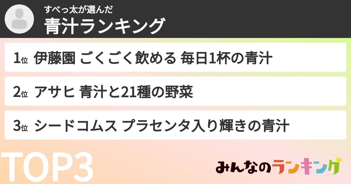 すべっ太さんの「青汁ランキング」