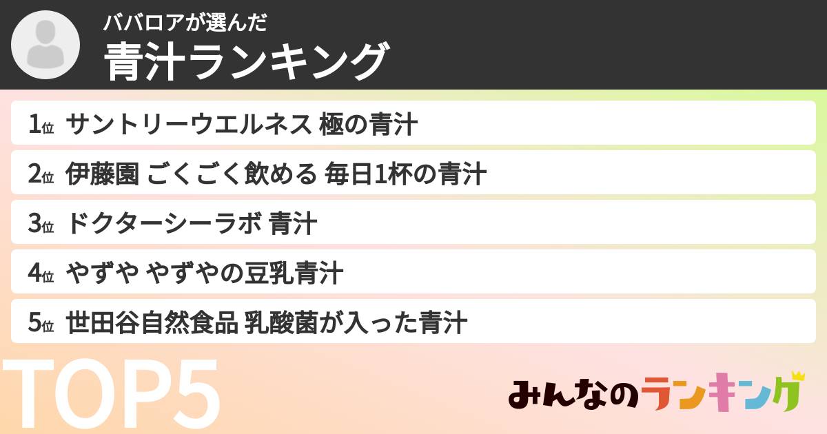 ババロアさんの「青汁ランキング」
