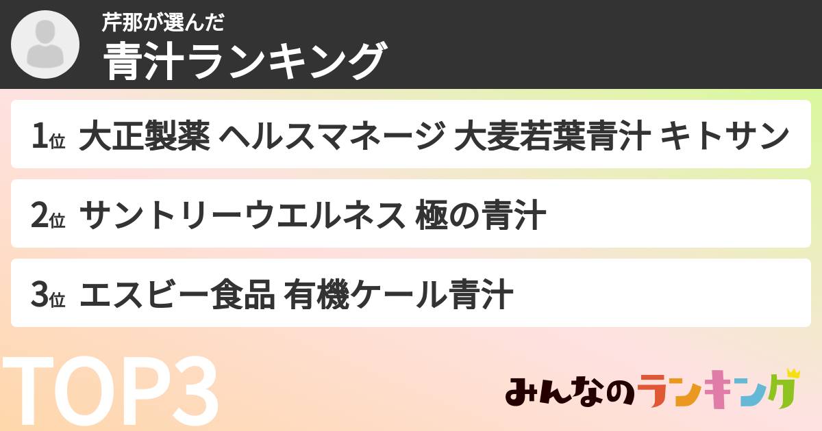 芹那さんの「青汁ランキング」
