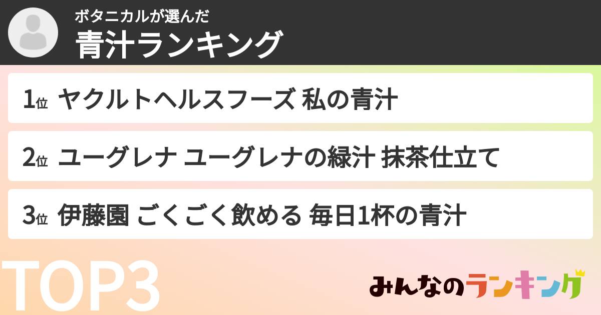 ボタニカルさんの「青汁ランキング」