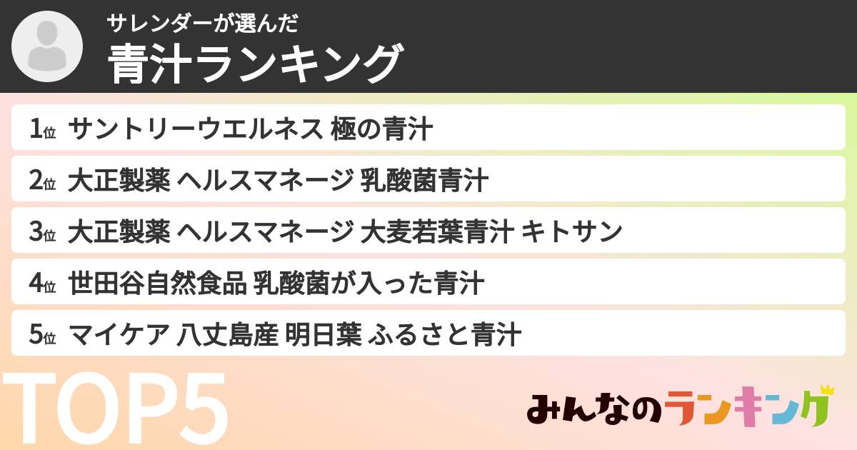 サレンダーさんの「青汁ランキング」