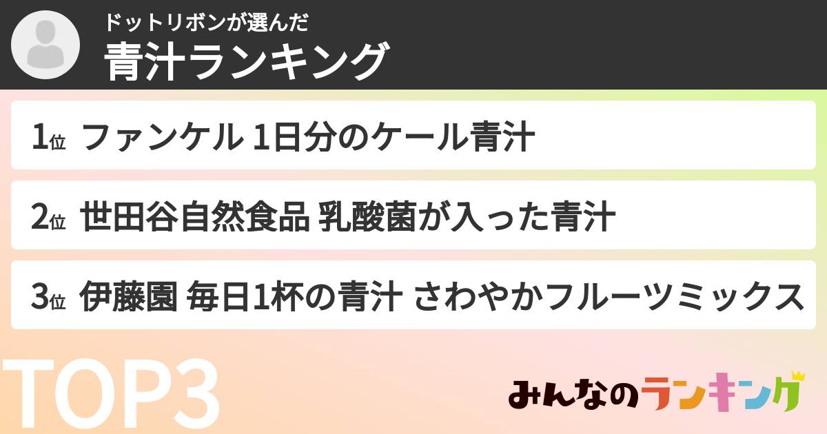 ドットリボンさんの「青汁ランキング」