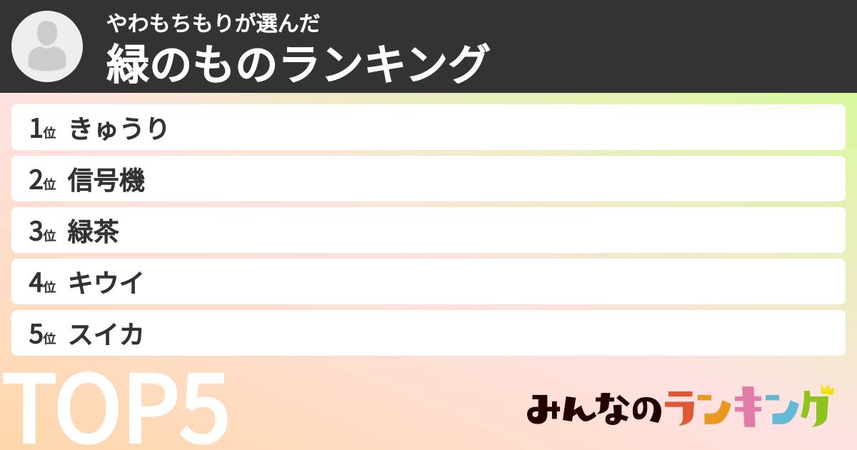やわもちもりさんの「緑のものランキング」
