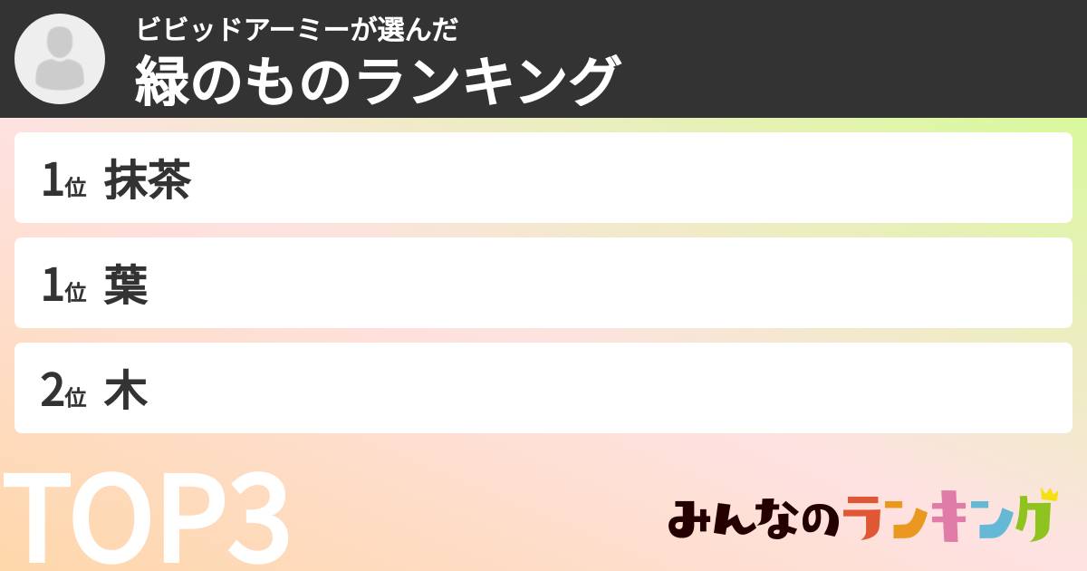 ビビッドアーミーさんの「緑のものランキング」