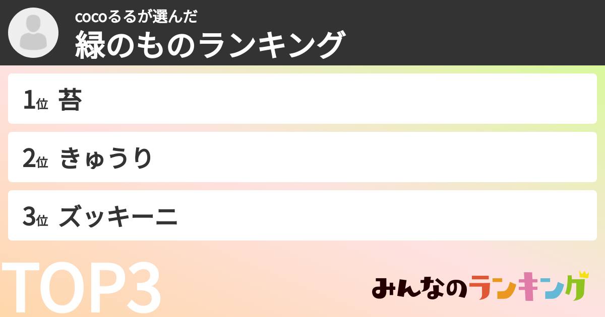 cocoるるさんの「緑のものランキング」