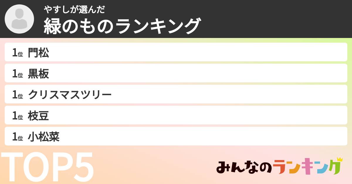 やすしさんの「緑のものランキング」