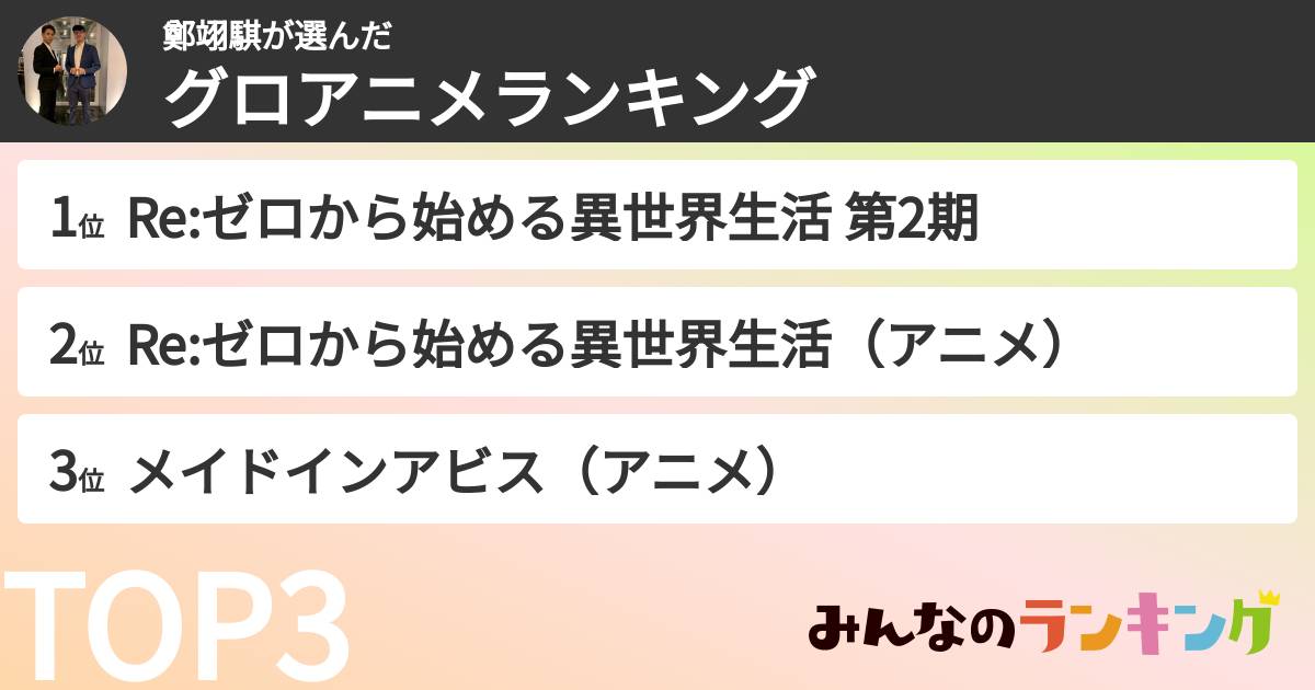 鄭翊騏さんの「グロアニメランキング」