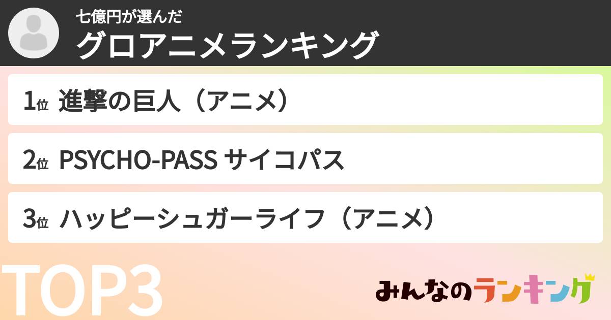 七億円さんの「グロアニメランキング」