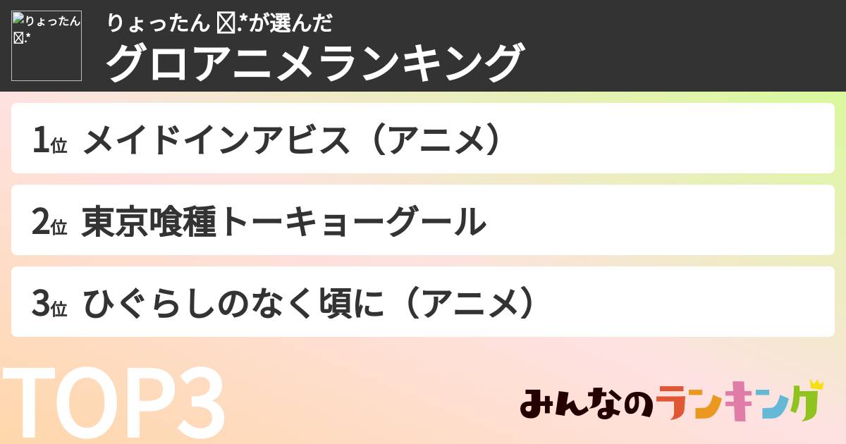 りょったん ❤︎.*さんの「グロアニメランキング」
