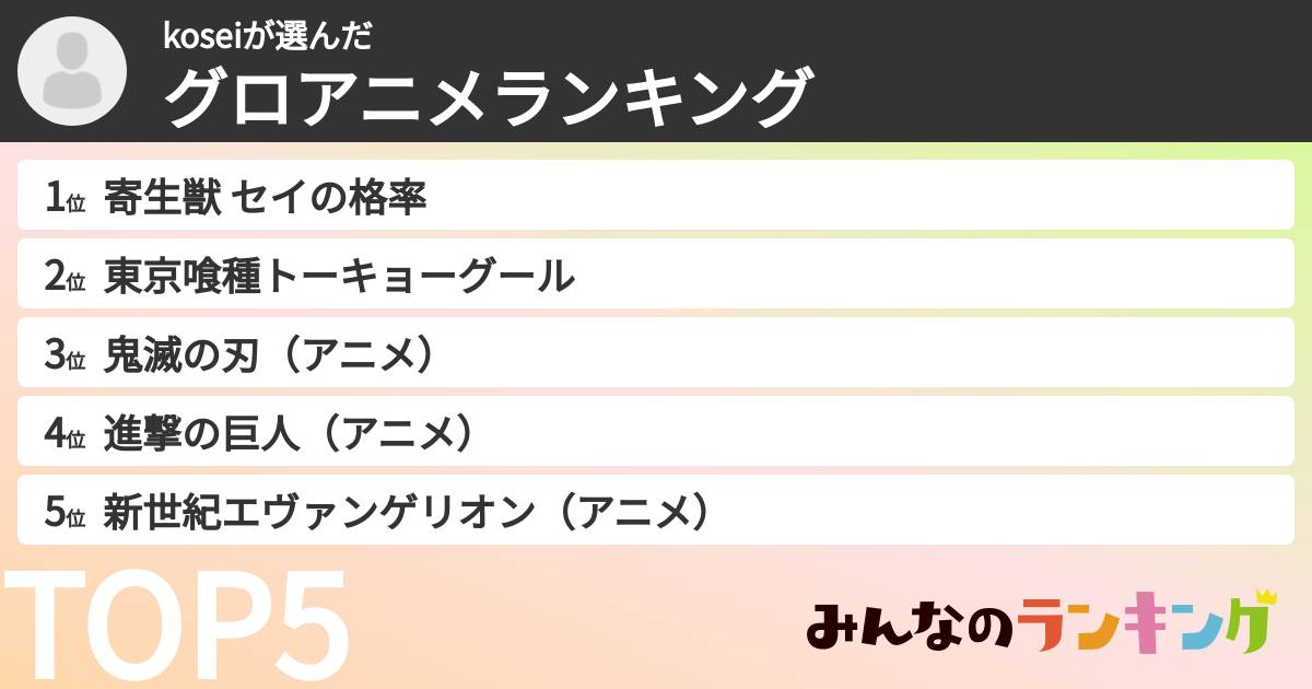koseiさんの「グロアニメランキング」