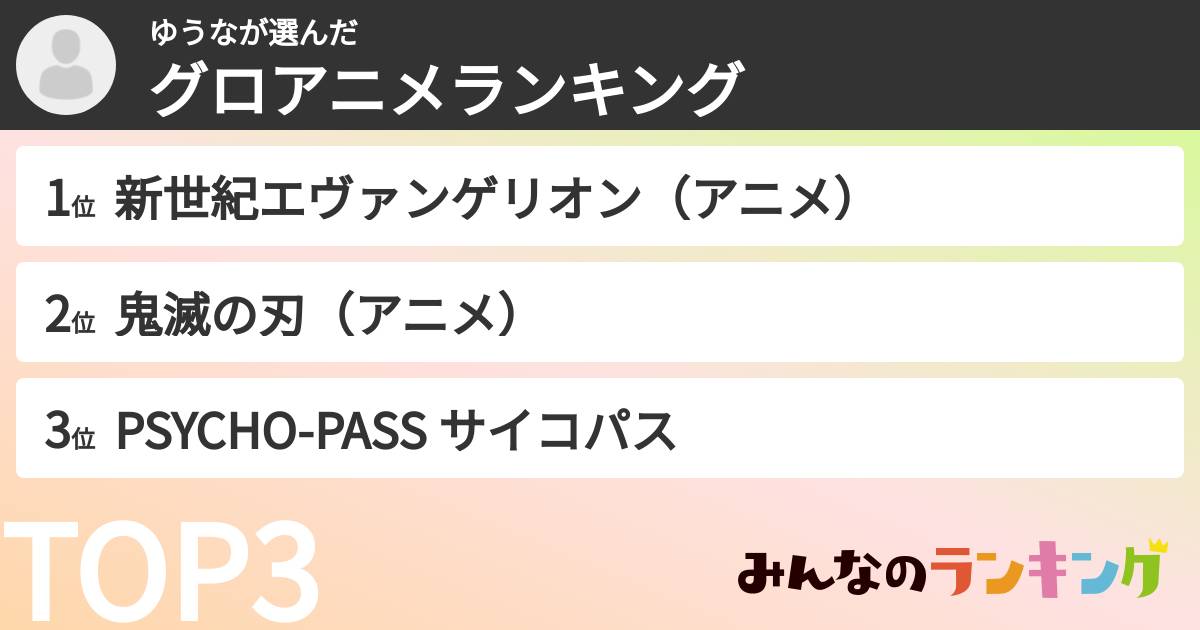 ゆうなさんの「グロアニメランキング」