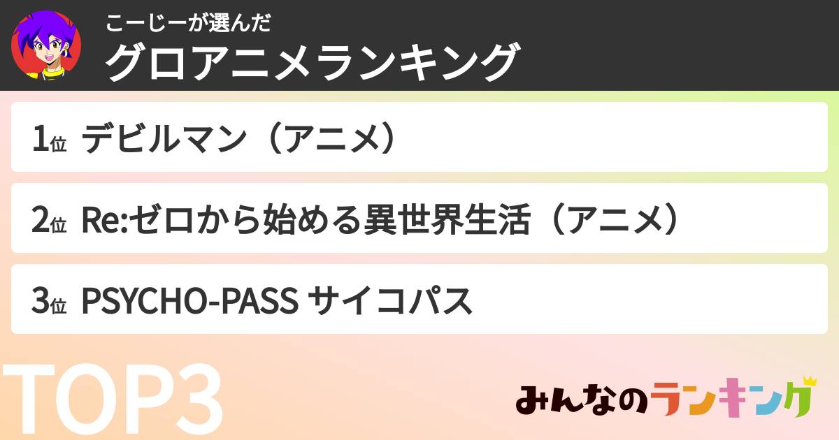 こーじーさんの「グロアニメランキング」