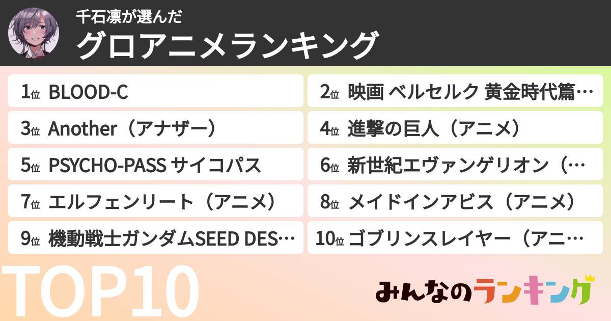 千石凛さんの「グロアニメランキング」