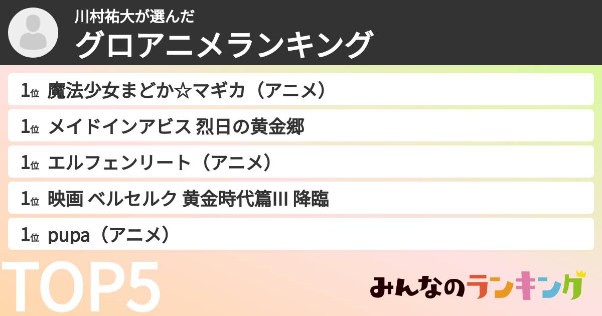 川村祐大さんの「グロアニメランキング」