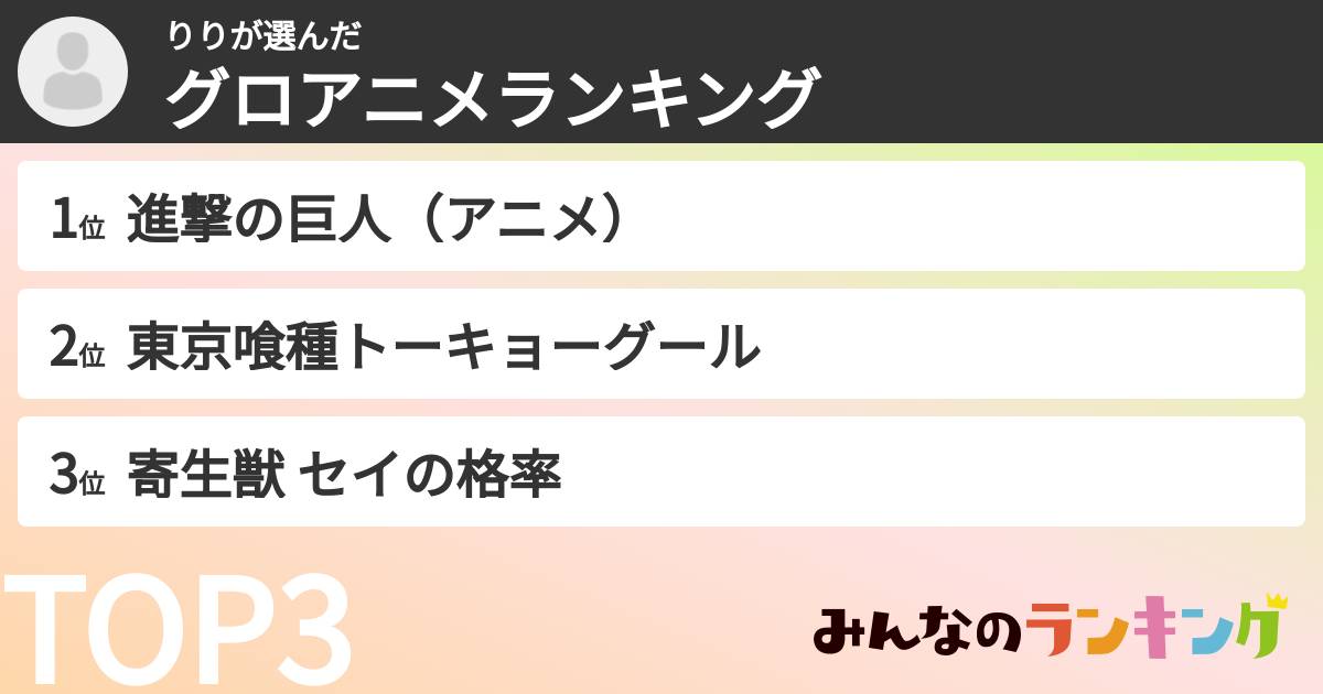 りりさんの「グロアニメランキング」