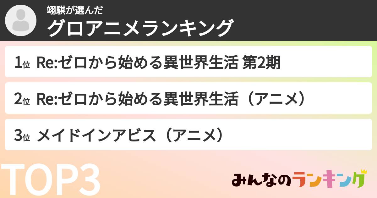 翊騏さんの「グロアニメランキング」