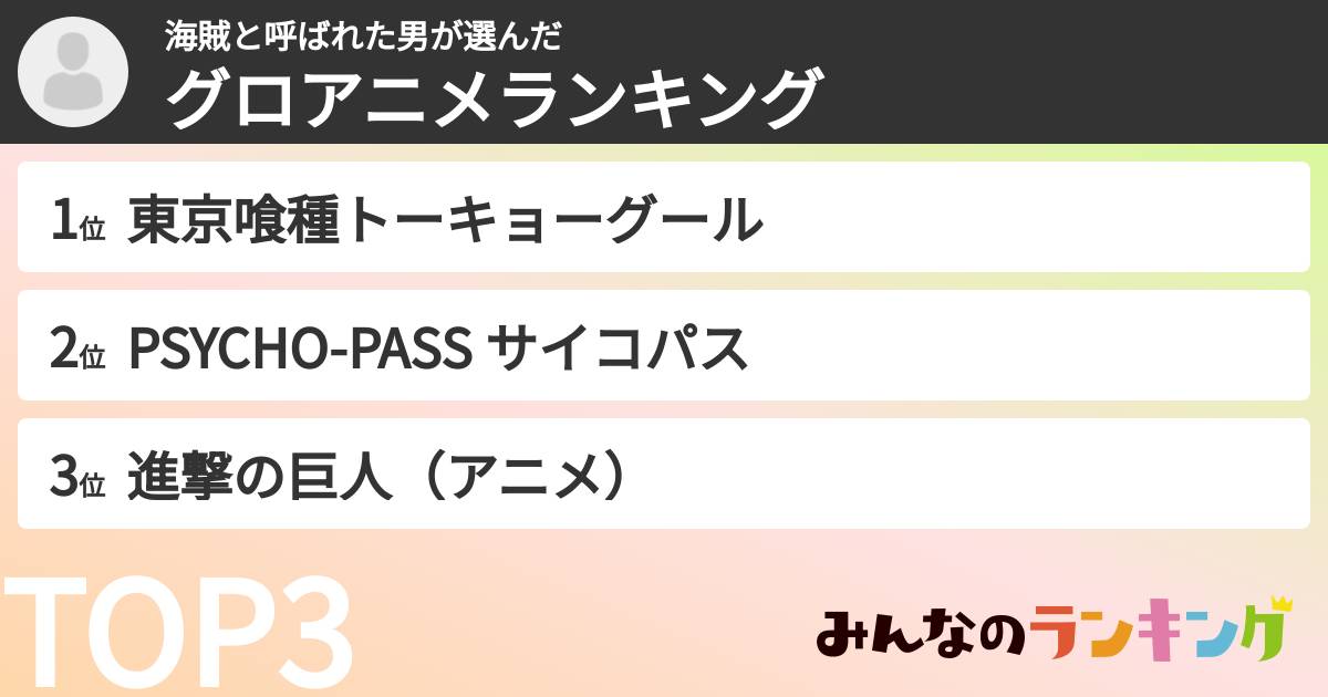 海賊と呼ばれた男さんの「グロアニメランキング」