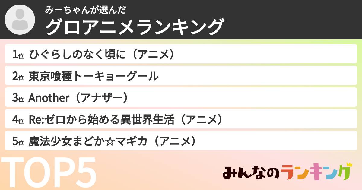みーちゃんさんの「グロアニメランキング」