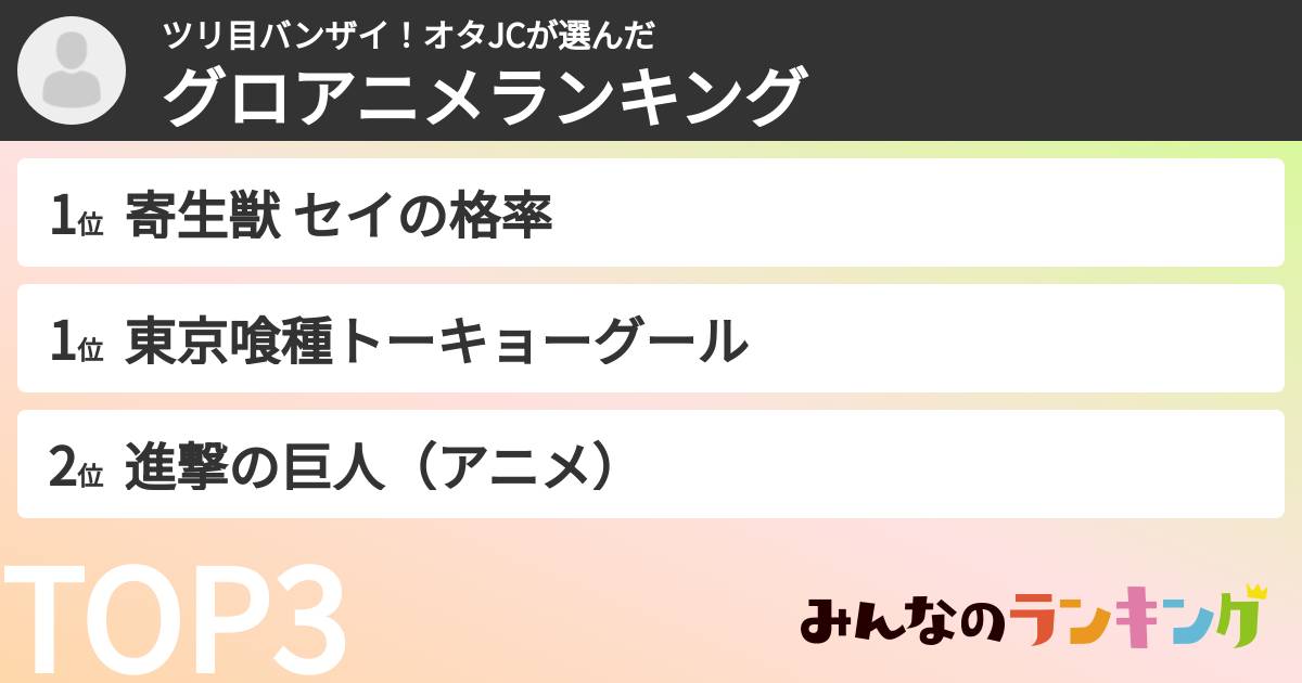 ツリ目バンザイ！オタJCさんの「グロアニメランキング」