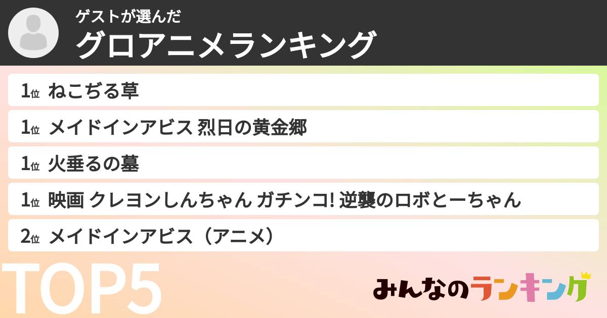ゲストさんの「グロアニメランキング」