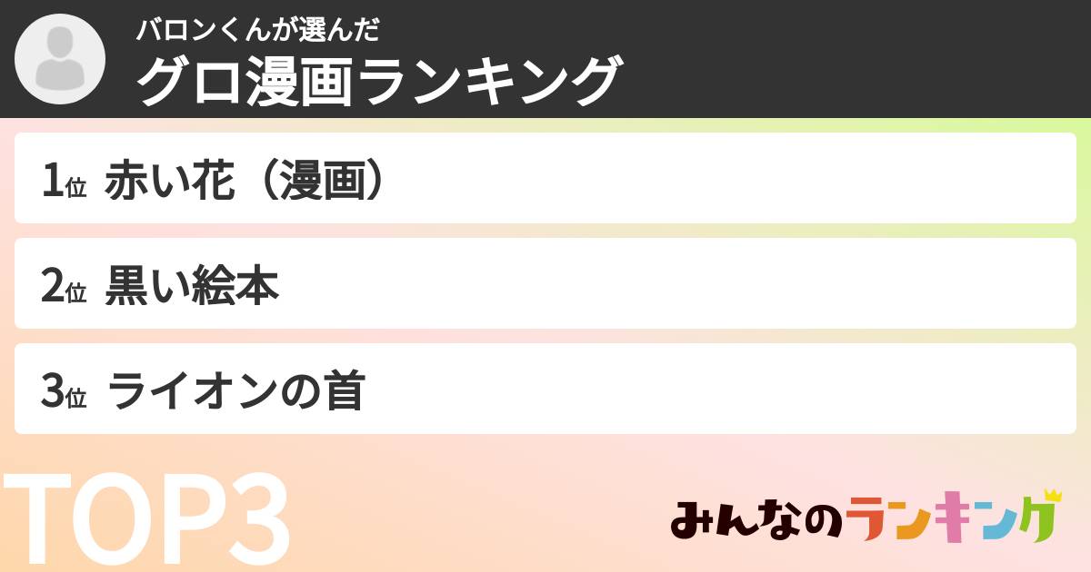 バロンくんさんの「グロ漫画ランキング」