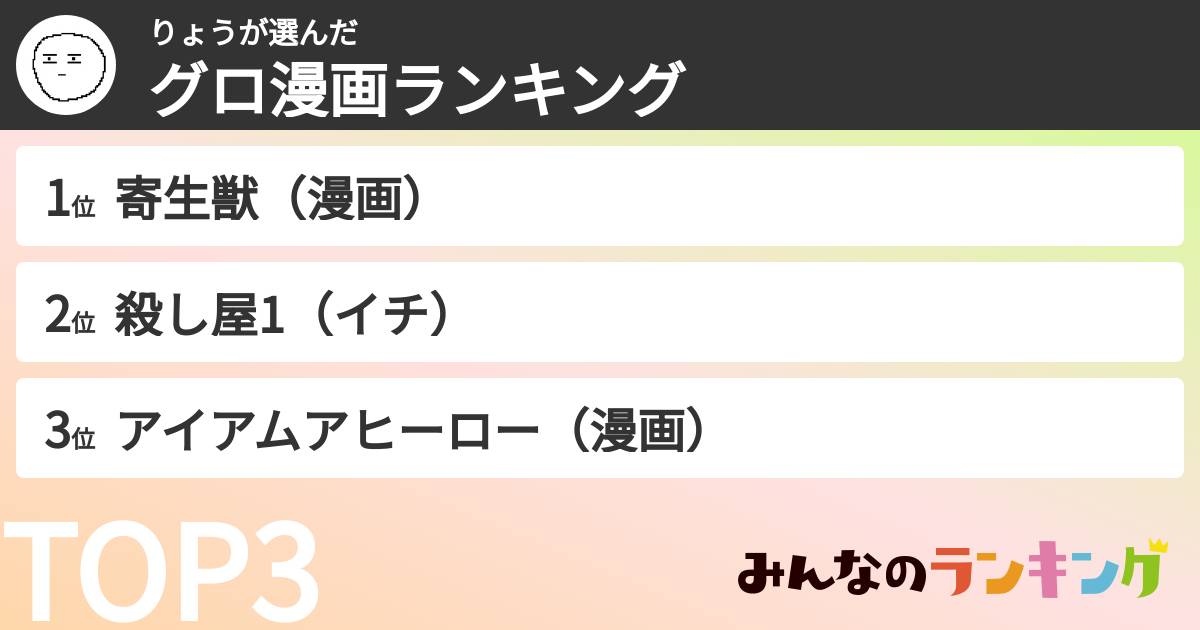 りょうさんの「グロ漫画ランキング」