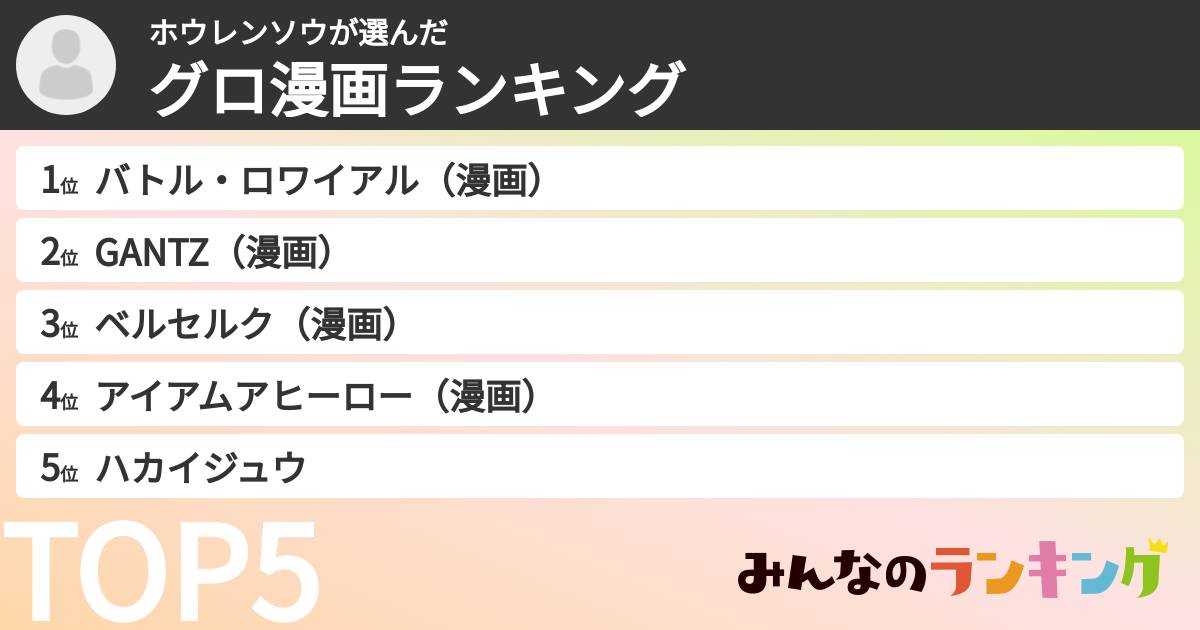 ホウレンソウさんの「グロ漫画ランキング」