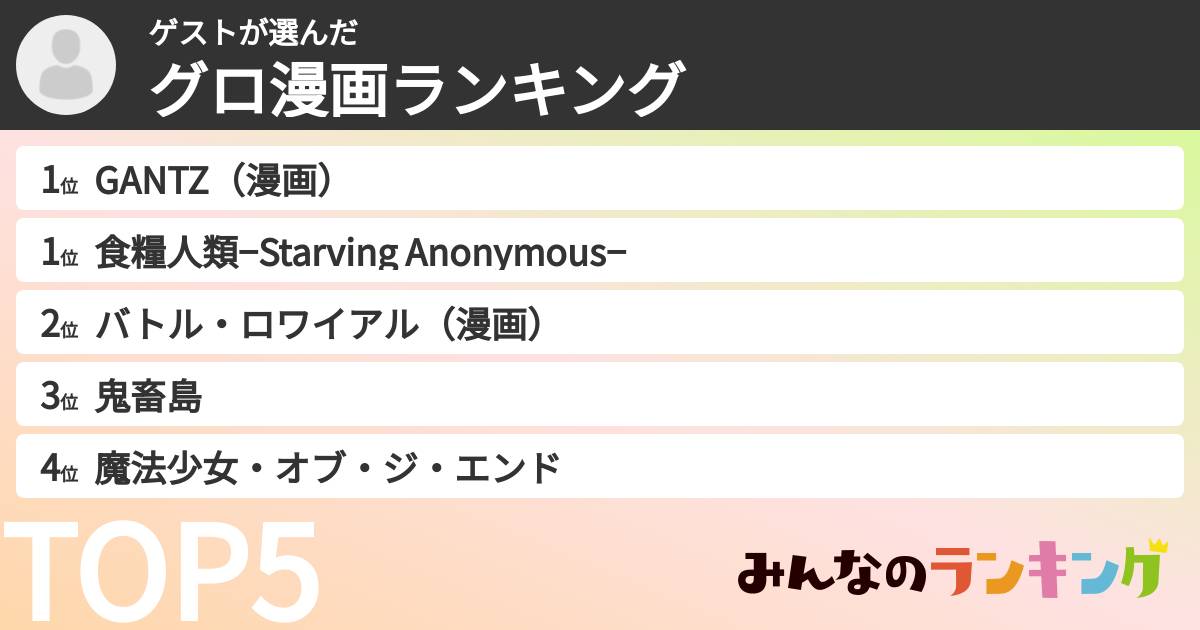 ゲストさんの「グロ漫画ランキング」