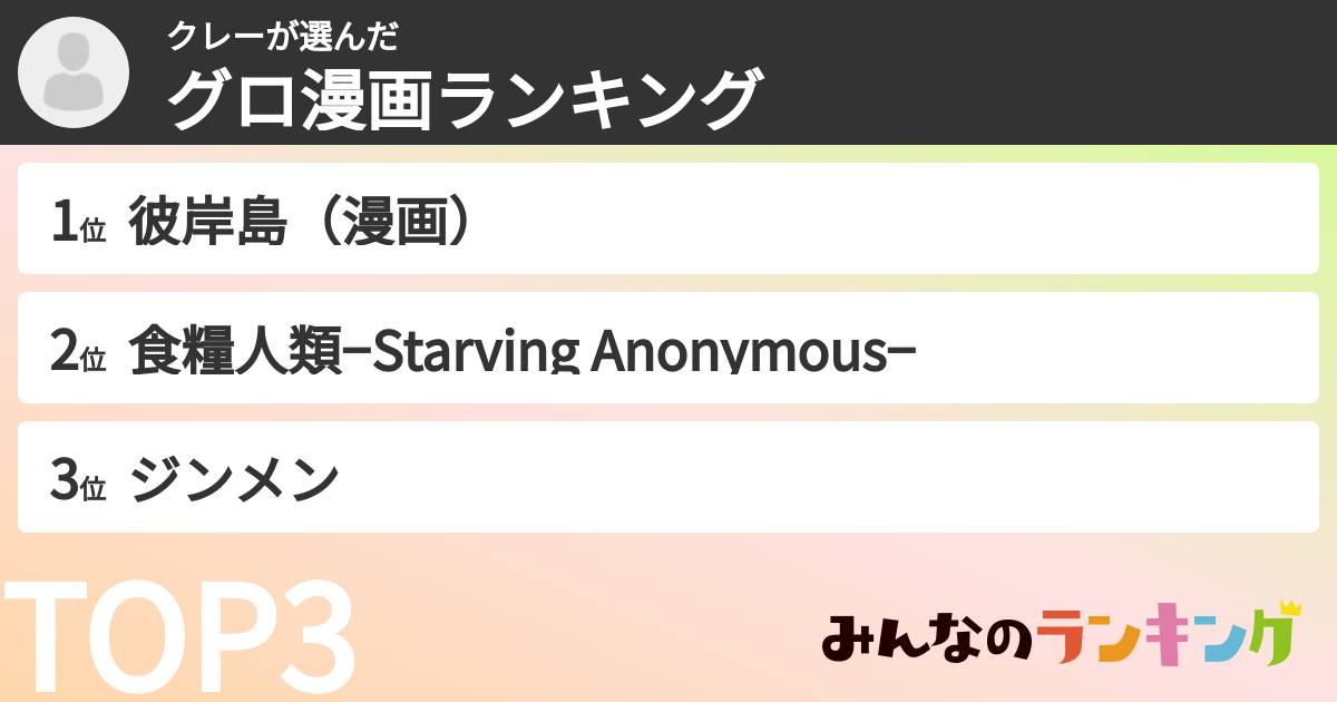 クレーさんの「グロ漫画ランキング」