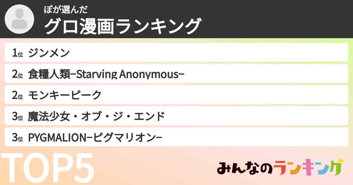 ぽさんの「グロ漫画ランキング」