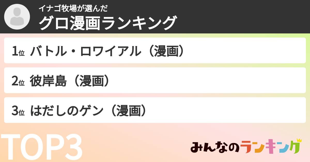イナゴ牧場さんの「グロ漫画ランキング」