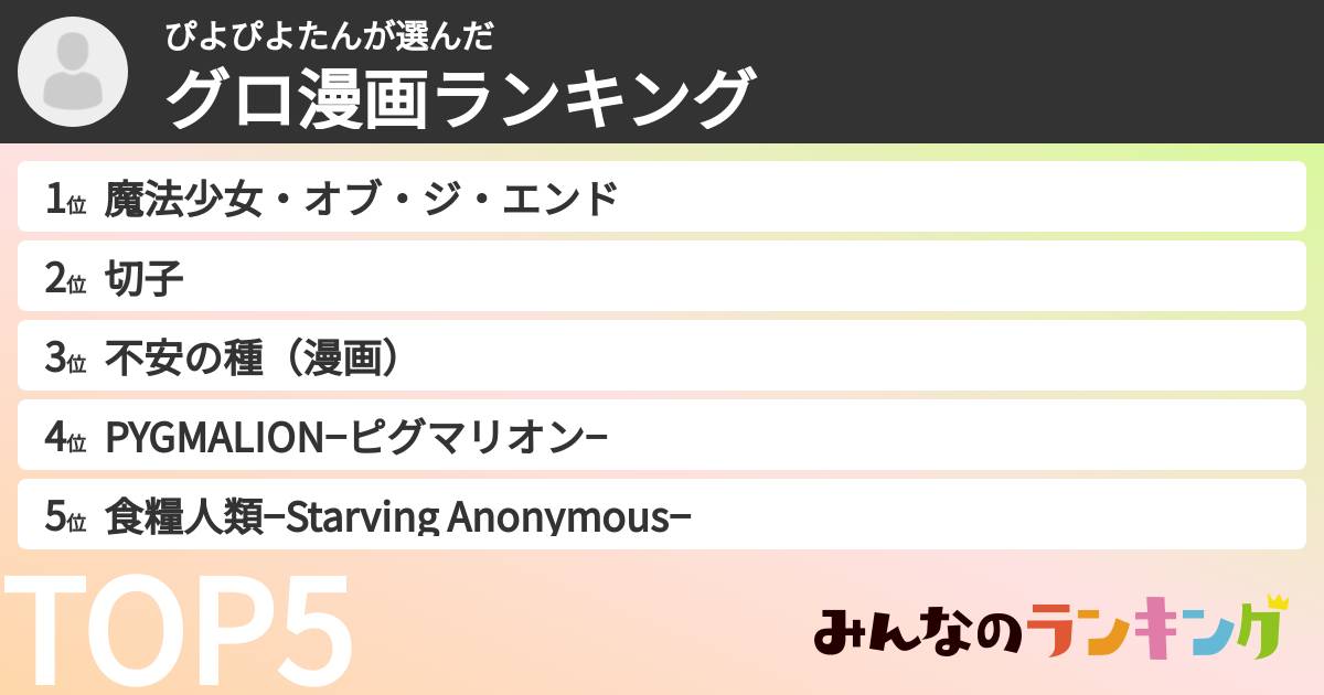 ぴよぴよたんさんの「グロ漫画ランキング」