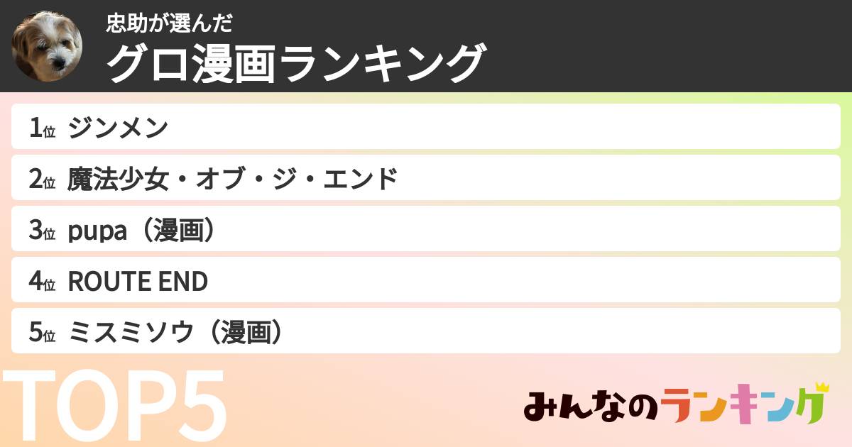 忠助さんの「グロ漫画ランキング」