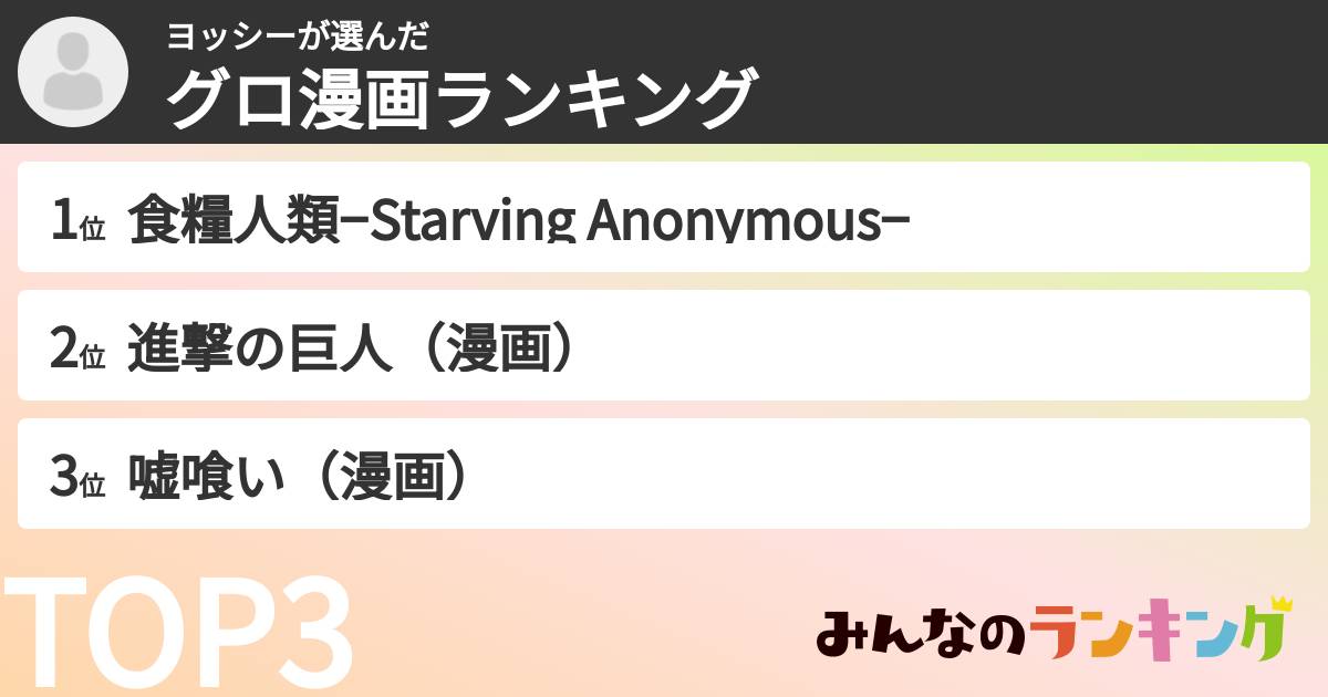 ヨッシーさんの「グロ漫画ランキング」