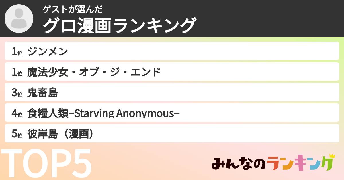 ゲストさんの「グロ漫画ランキング」