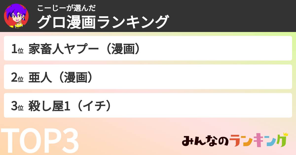 こーじーさんの「グロ漫画ランキング」