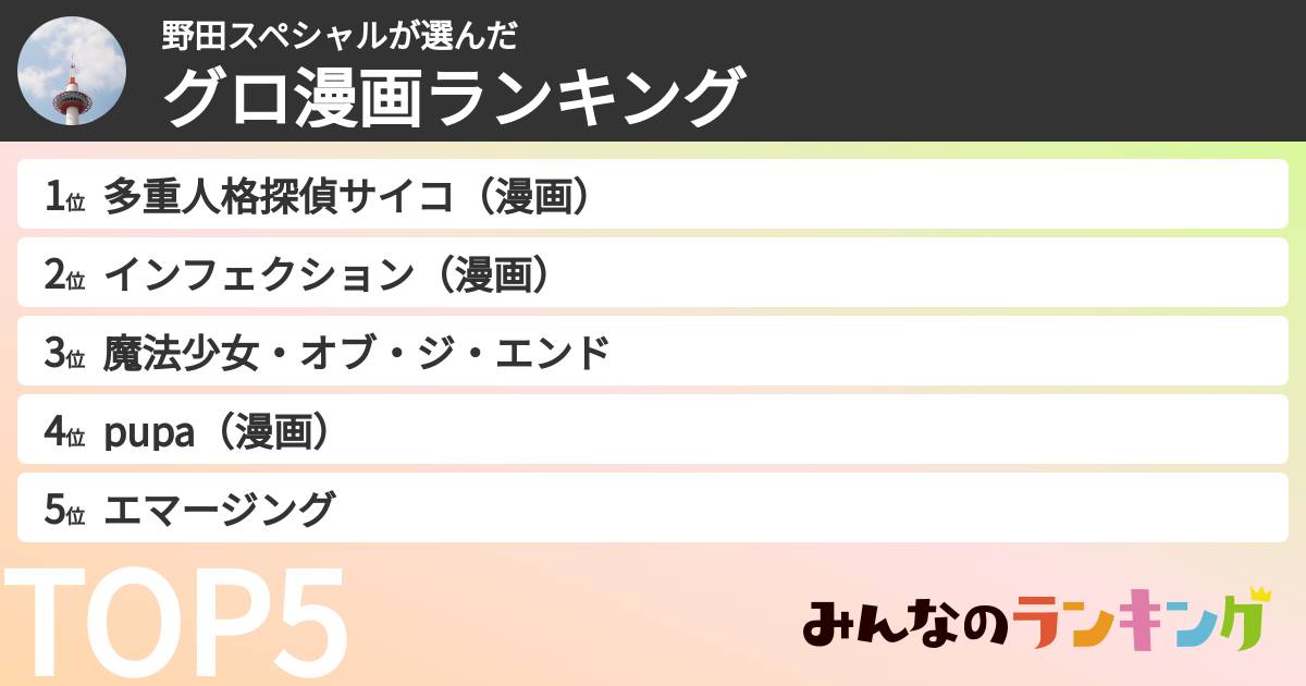 野田スペシャルさんの「グロ漫画ランキング」
