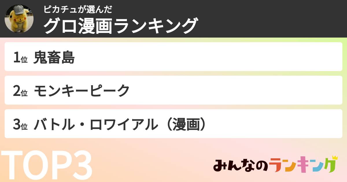 ピカチュさんの「グロ漫画ランキング」