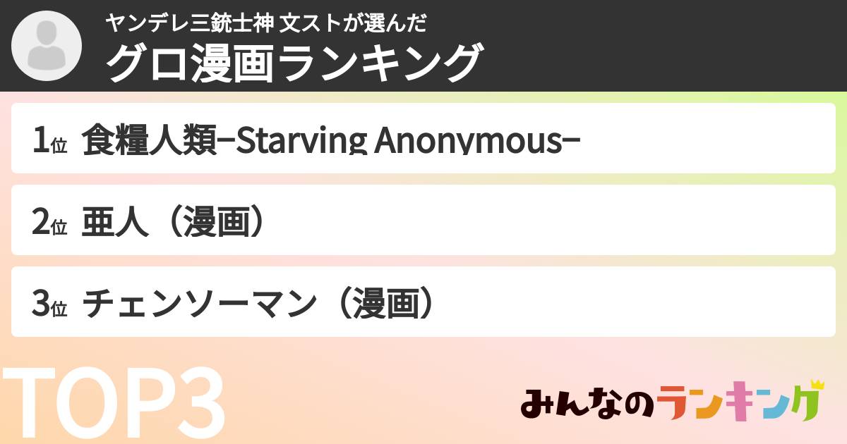 ヤンデレ三銃士神 文ストさんの「グロ漫画ランキング」