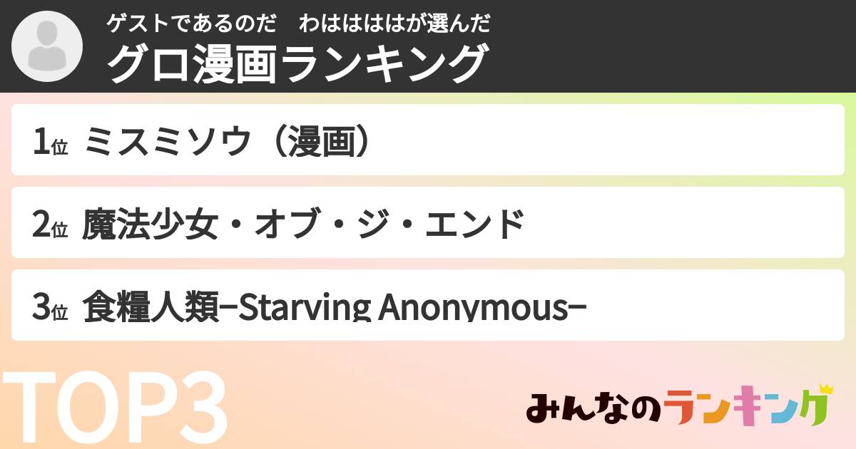 ゲストであるのだ わははははさんの「グロ漫画ランキング」