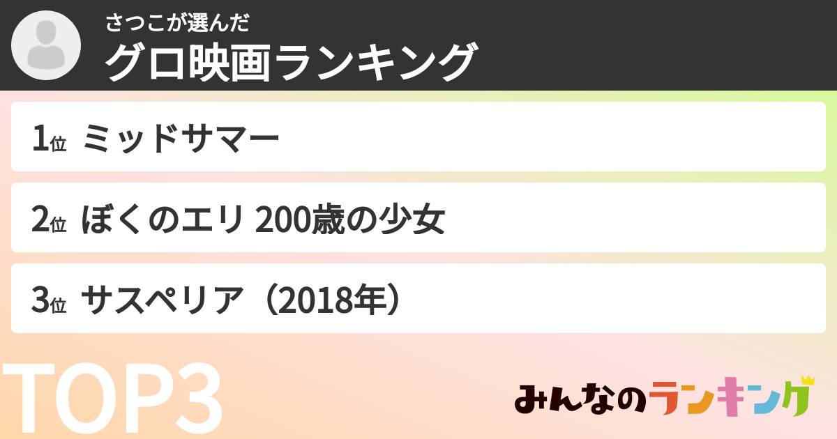 さつこさんの「グロ映画ランキング」