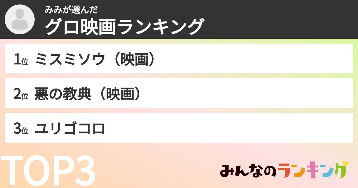 みみさんの「グロ映画ランキング」