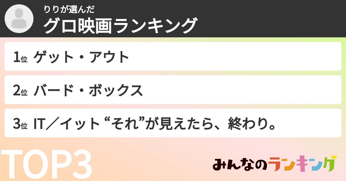 りりさんの「グロ映画ランキング」