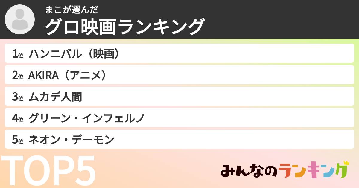 まこさんの「グロ映画ランキング」