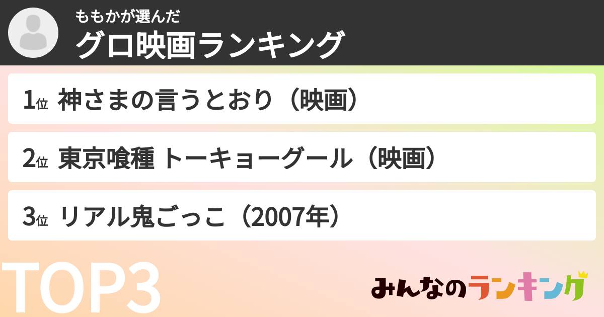 ももかさんの「グロ映画ランキング」