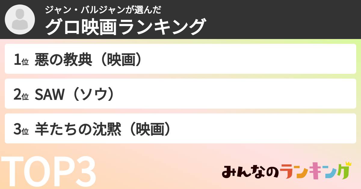 ジャン・バルジャンさんの「グロ映画ランキング」