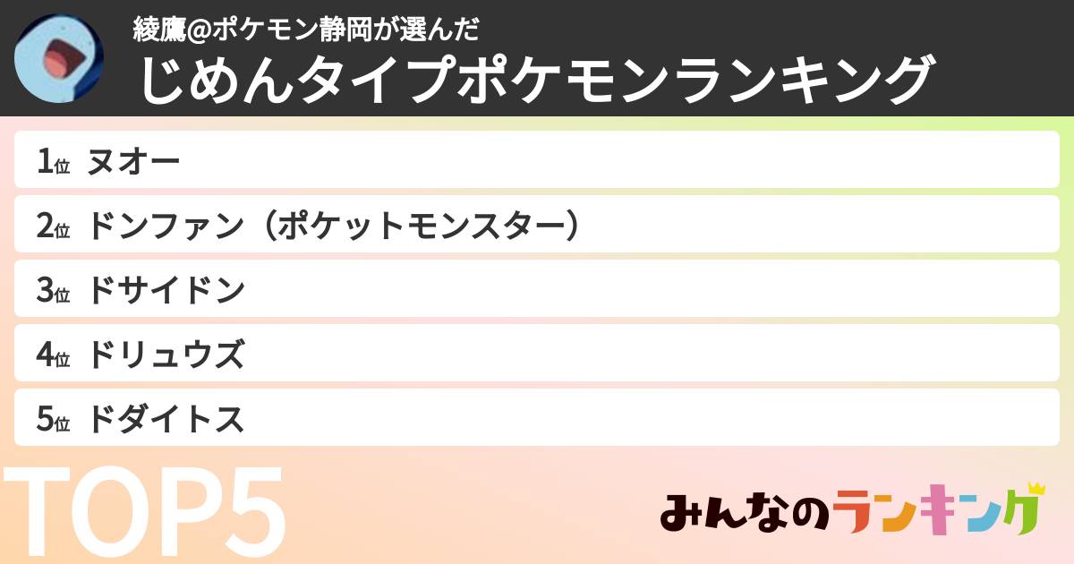 綾鷹@ポケモン静岡さんの「じめんタイプポケモンランキング」